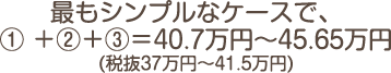 料金