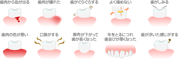 こんな症状はございませんか